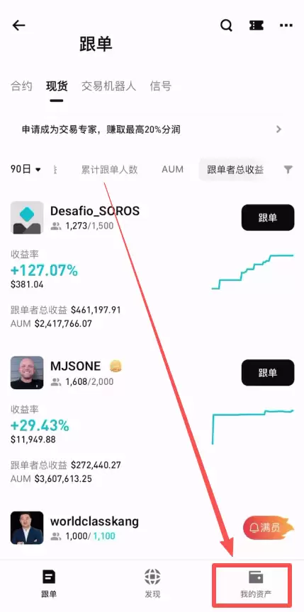 ���ʹ��Bitget�������ĸ������ܣ��ְ��ֽ���Bitget�������ײ����̳�