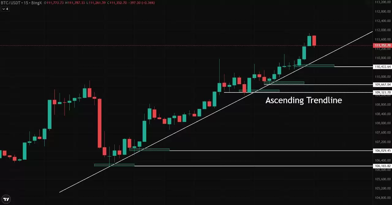 ʲô�Ǽ��ܻ������ڽ��ף�ǰ�������ܻ������ڽ��׽��ܣ�����ָ��