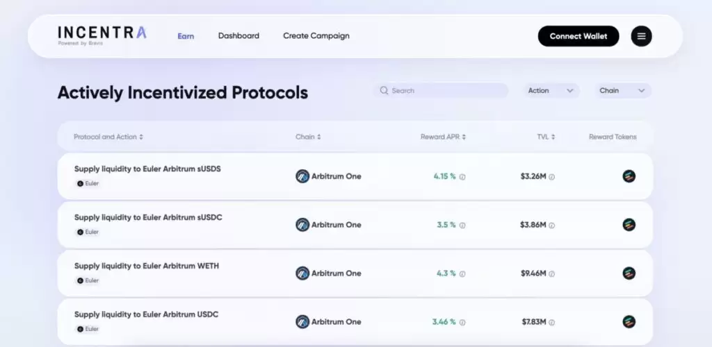 ʲô��Brevis��Brevis��Ը�������ơ�Ӧ�ó�������̬����������