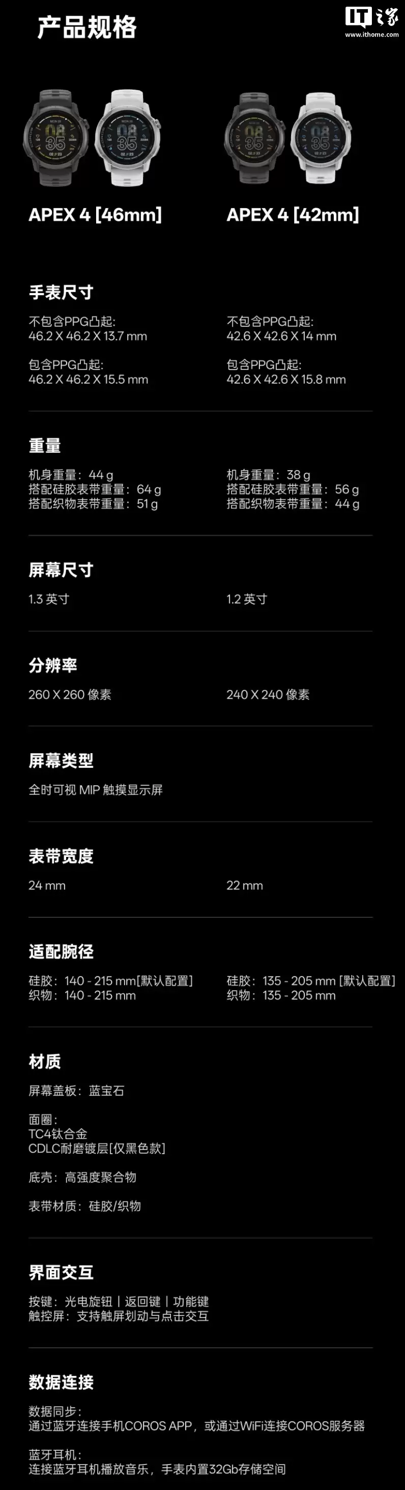 �߳� APEX 4 �����˶������ֱ�������42/46mm ˫�汾��ѡ���׷��� 2699.1 Ԫ��