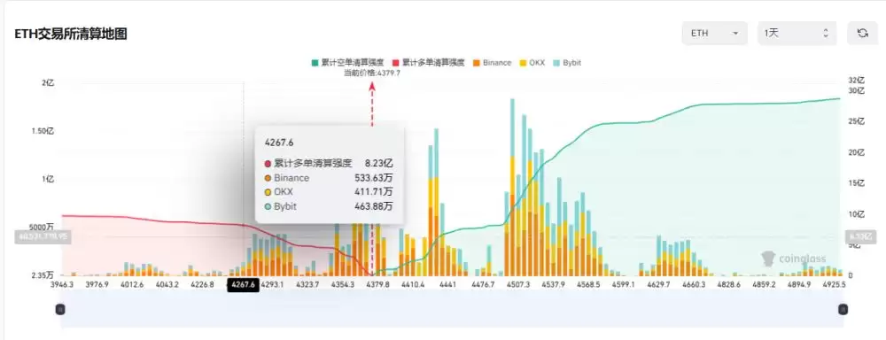 ���رҼ۸�8�����̣����ɸ�¥ƽ���𣬻���ţ�а�����ͣ����