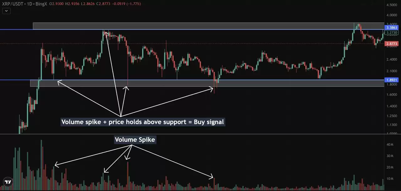 ���ܻ��ҽ��ײ��ԣ����ʶ���������벨�����г���ѧ����