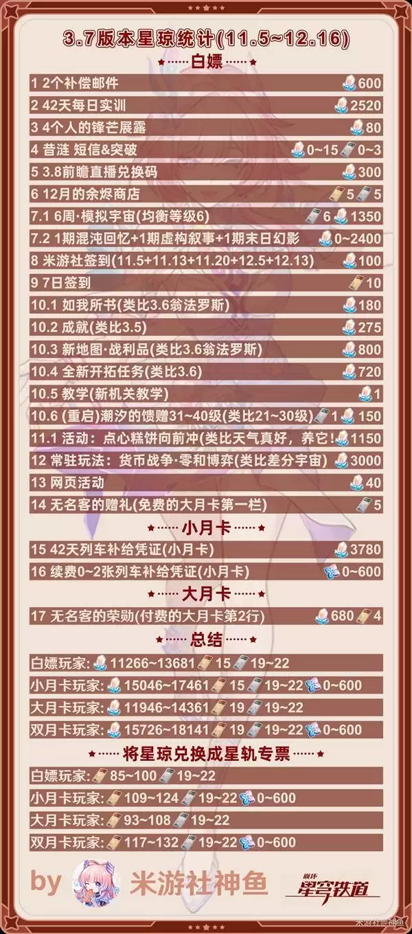 3.7汾ͳ 3.7汾Իöٳ