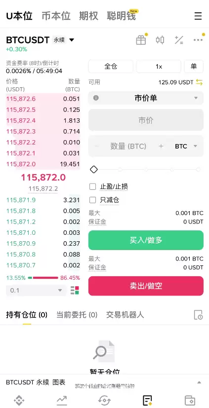 Ȧױʲô˼ױβױְֽѧ