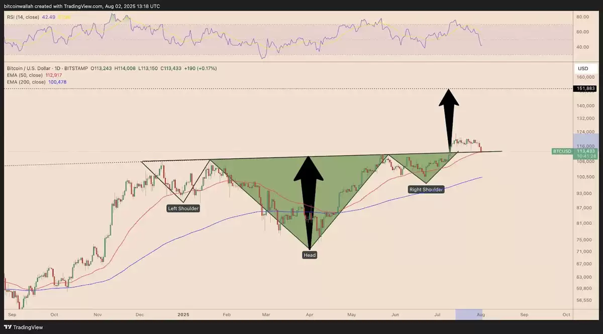 ���رң�BTC���޾�����96����Ԫ���󣺼���������������������15 ����ԪĿ��������