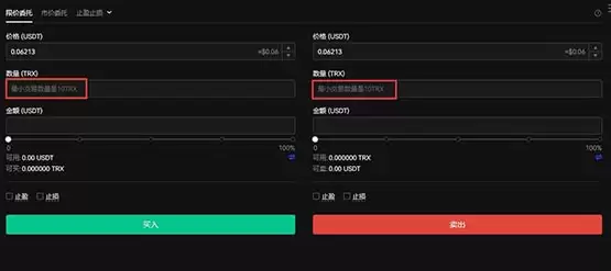 ������TRX��ʲô ��TRX�ҷ��շ������۸�����Ԥ��