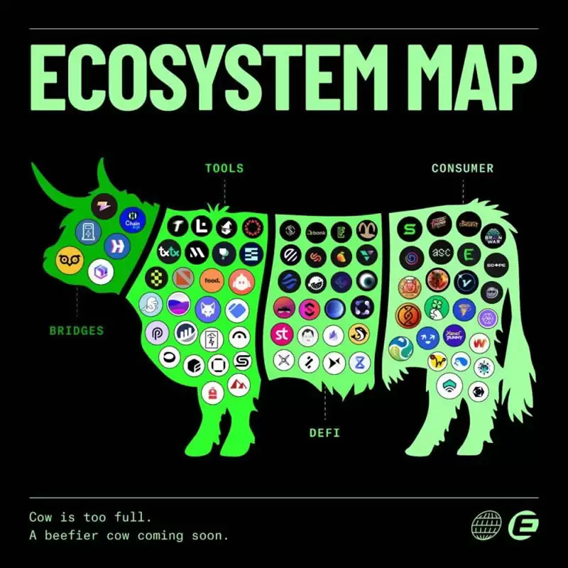 Eclipse Crypto��ʲô���������Щ���⣿Layer-2������ƽ̨ȫָ��