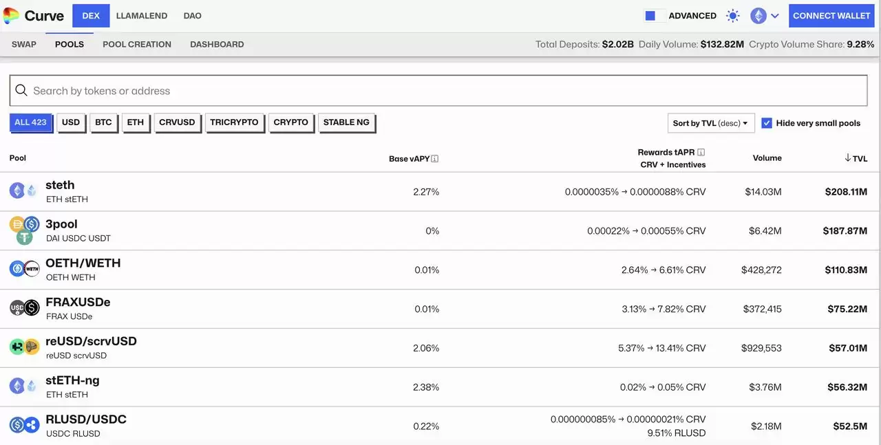 ʲô���������ڿ�2025��ֵ�ù�ע��7����ܻ����������ڿ�ƽ̨����