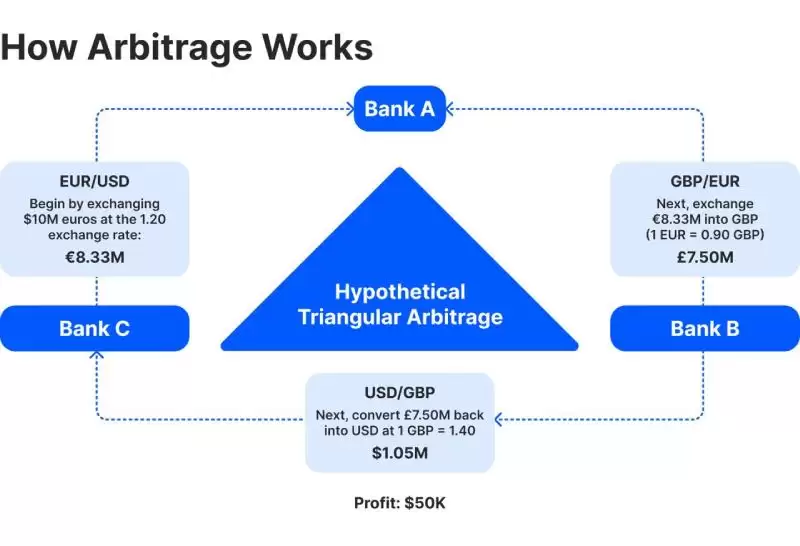 ���ܻ��Ҹ�Ƶ������ʲô?�������?��Ƶ������ȱ����δ����չ����