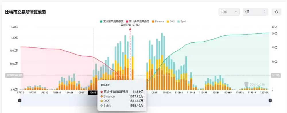 ���رҼ۸�8�����̣����ɸ�¥ƽ���𣬻���ţ�а�����ͣ����