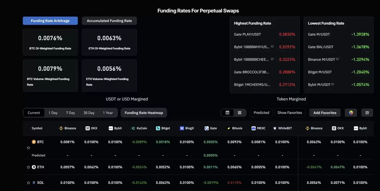 ʲô�Ǽ��ܻ����ʽ�����������ڻ������ߵ�����ָ��