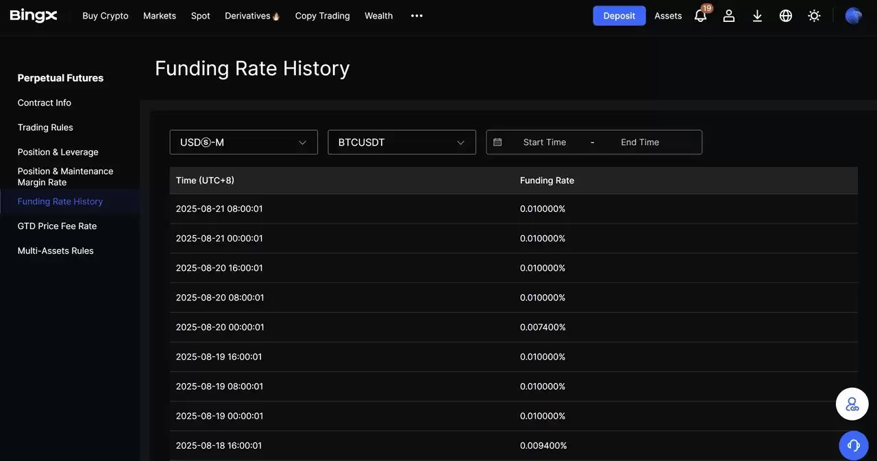 �����ڻ��ʽ���ʽ��������Ӱ��൥���յ������׳ɱ���һ�����