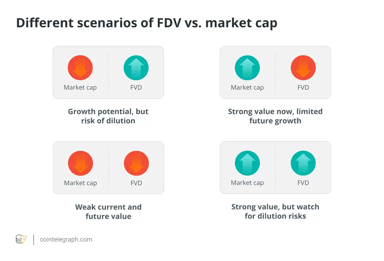 ʲô����ͨ��Ӧ�����ܹ�Ӧ������μ��㣿�Լ��ܻ��Ҽ۸���ʲôӰ�죿