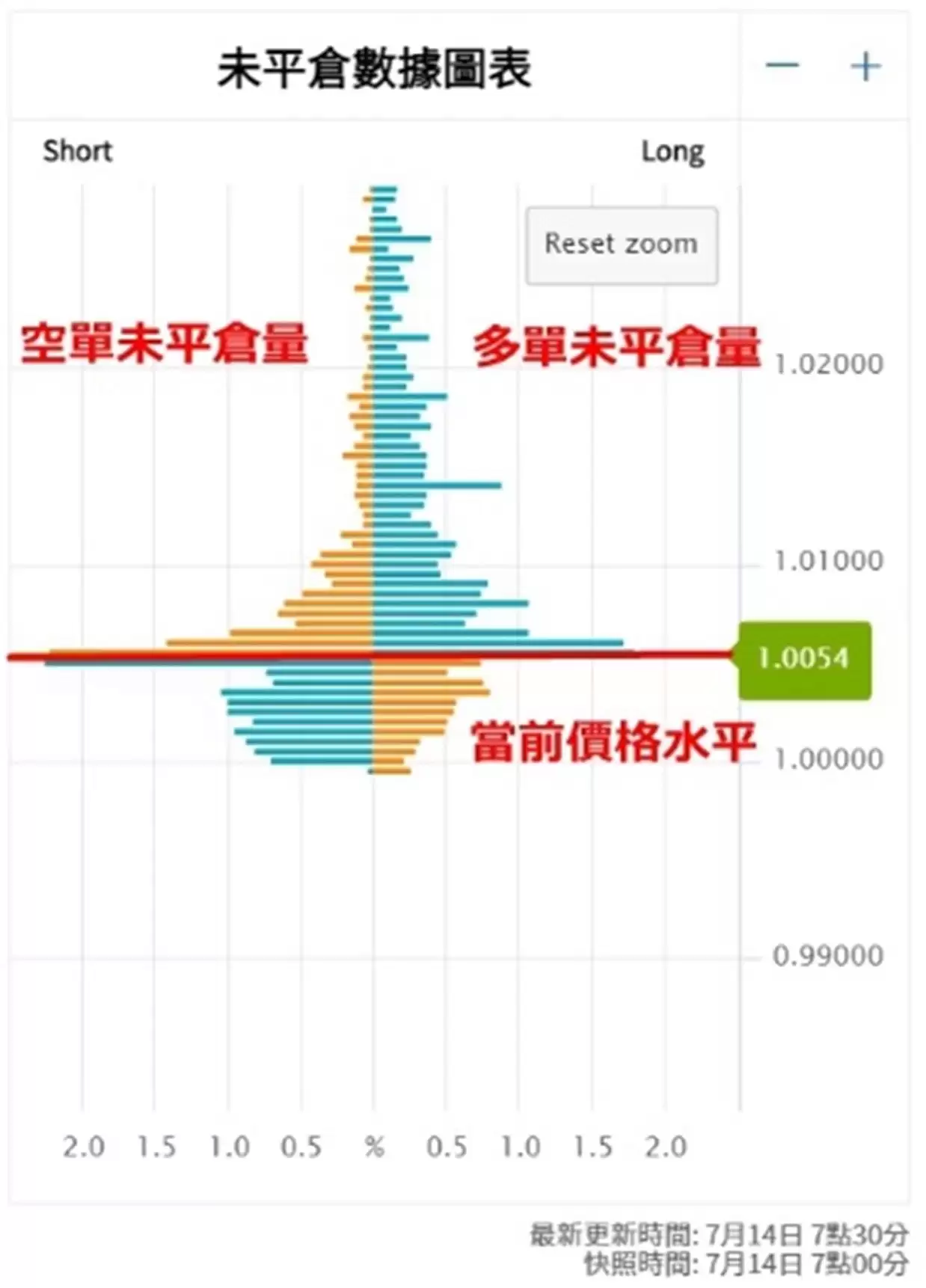 ʲô�Ǽ��ܻ��ҳɽ��������ڽ�����ʲô�ô���