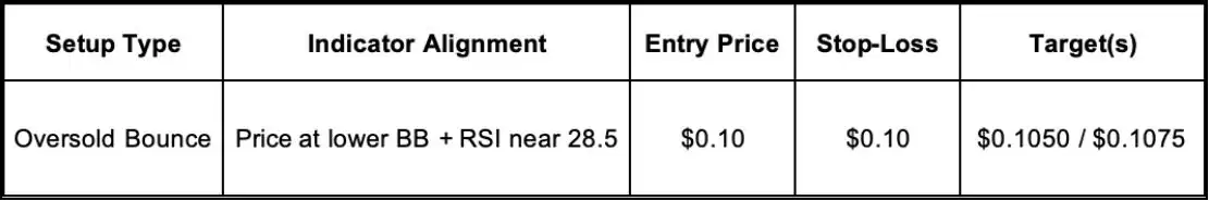 ʲô��RSI��ʲô�ǲ��ִ������RSI�Ͳ��ִ��Ĳ���ָ��