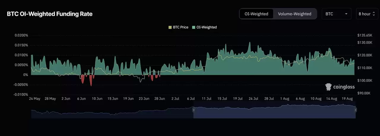 �����ڻ��ʽ���ʽ��������Ӱ��൥���յ������׳ɱ���һ�����