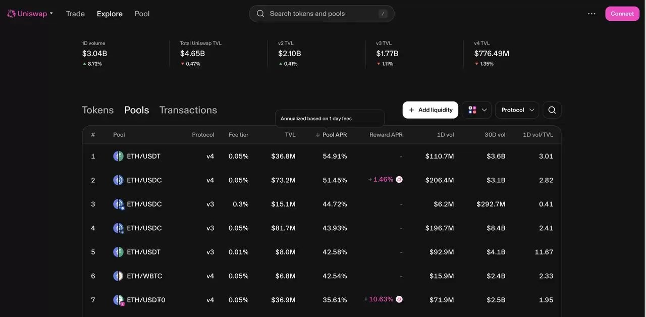 ʲô���������ڿ�2025��ֵ�ù�ע��7����ܻ����������ڿ�ƽ̨����