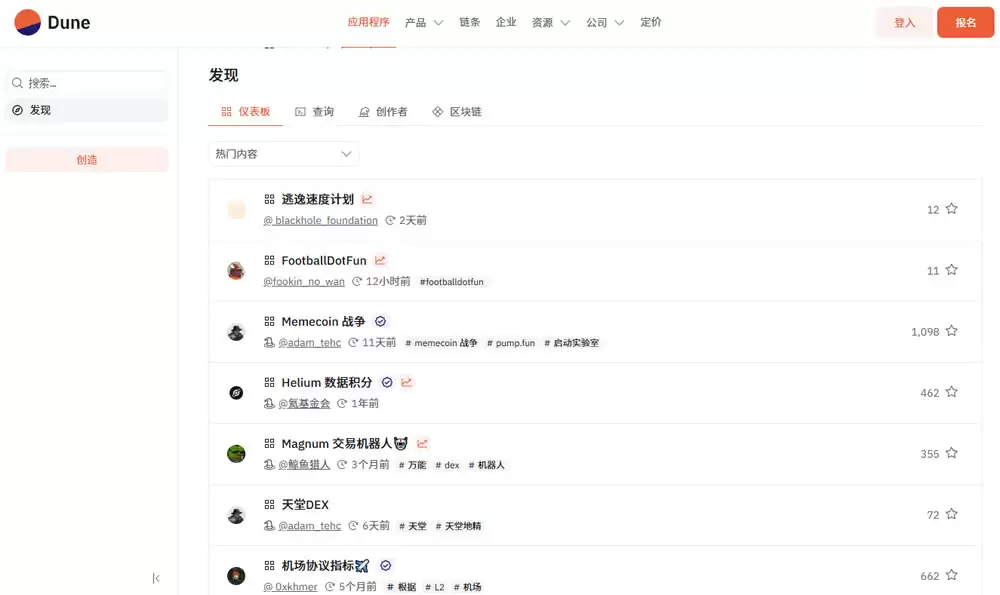 ��ѵļ��ܻ����������ݲ�ѯ��ַ����Щ��