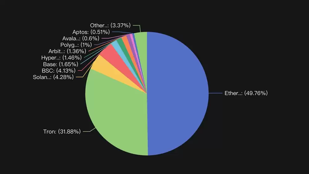Tom Lee̫Ϊ˾ƶETHµʷߵ