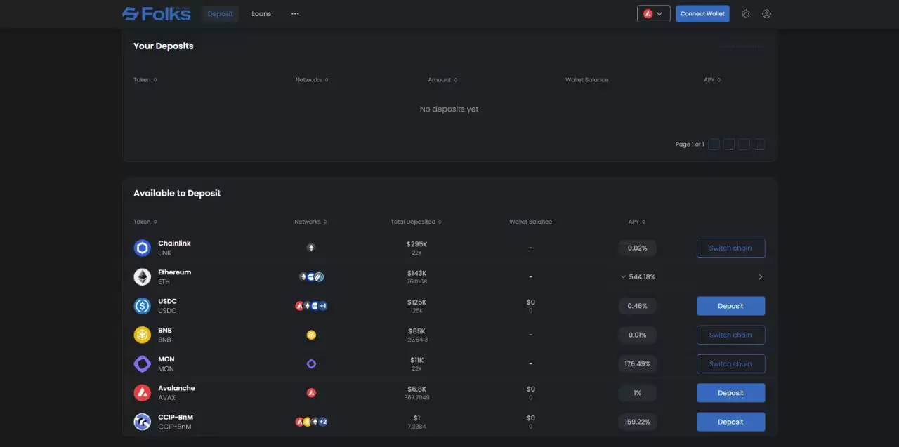 Monad̬2025һõͶʮMonadĿͶ