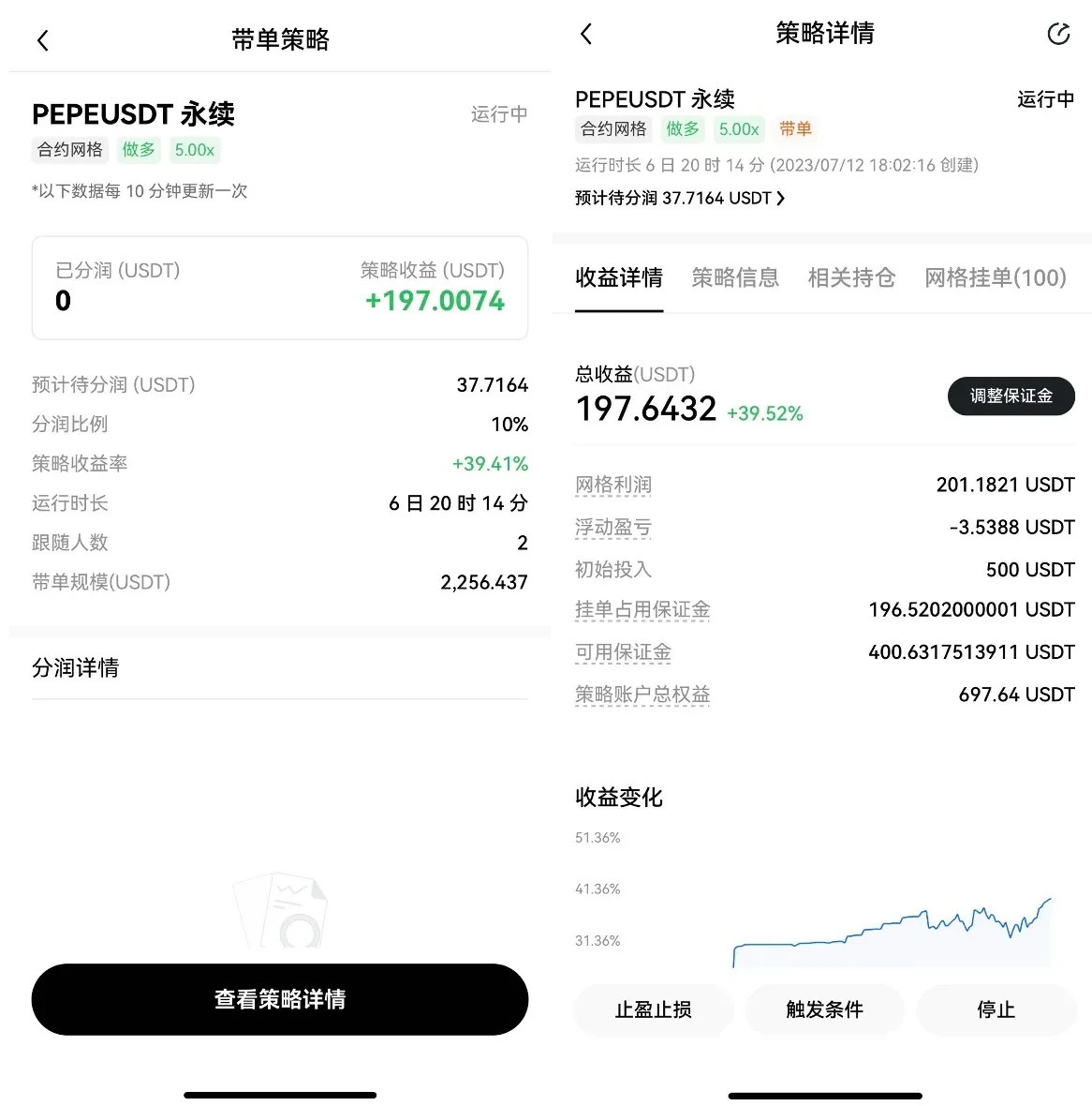 ʲô��OKX���Ը�����һ����תOKX���Ը�������С�ײ�������̳�