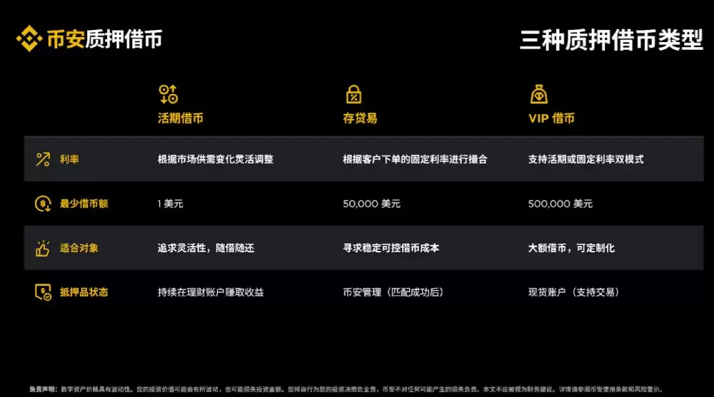 �Ұ���Ѻ��ҽ�ѧ:���ѡ��?���ڽ��,���ڽ�Һ�VIP��Ҳ�Ʒ�Ա�