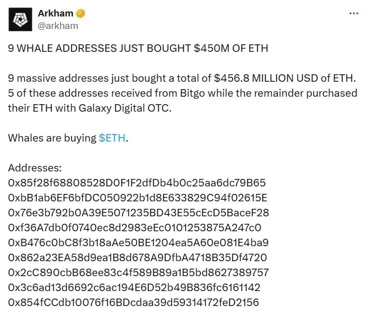 ���رң�BTC���޾��ֳ���38����Ԫ��̫����ETH����Henrik Andersson�ƴ˾������г�����