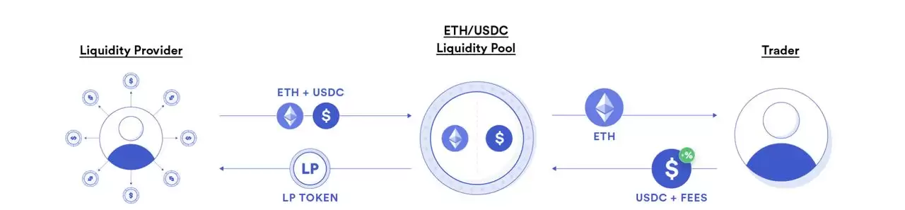 ʲô���������ڿ�2025��ֵ�ù�ע��7����ܻ����������ڿ�ƽ̨����