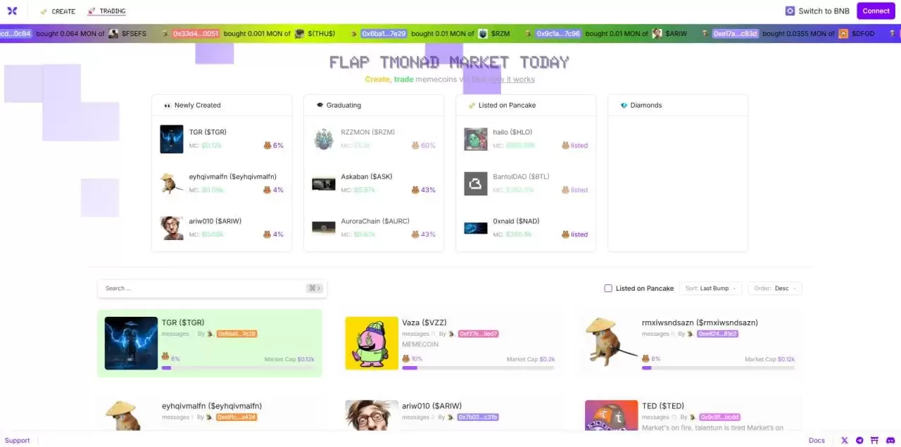 Monad̬2025һõͶʮMonadĿͶ