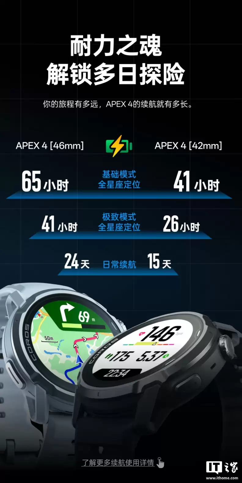 �߳� APEX 4 �����˶������ֱ�������42/46mm ˫�汾��ѡ���׷��� 2699.1 Ԫ��