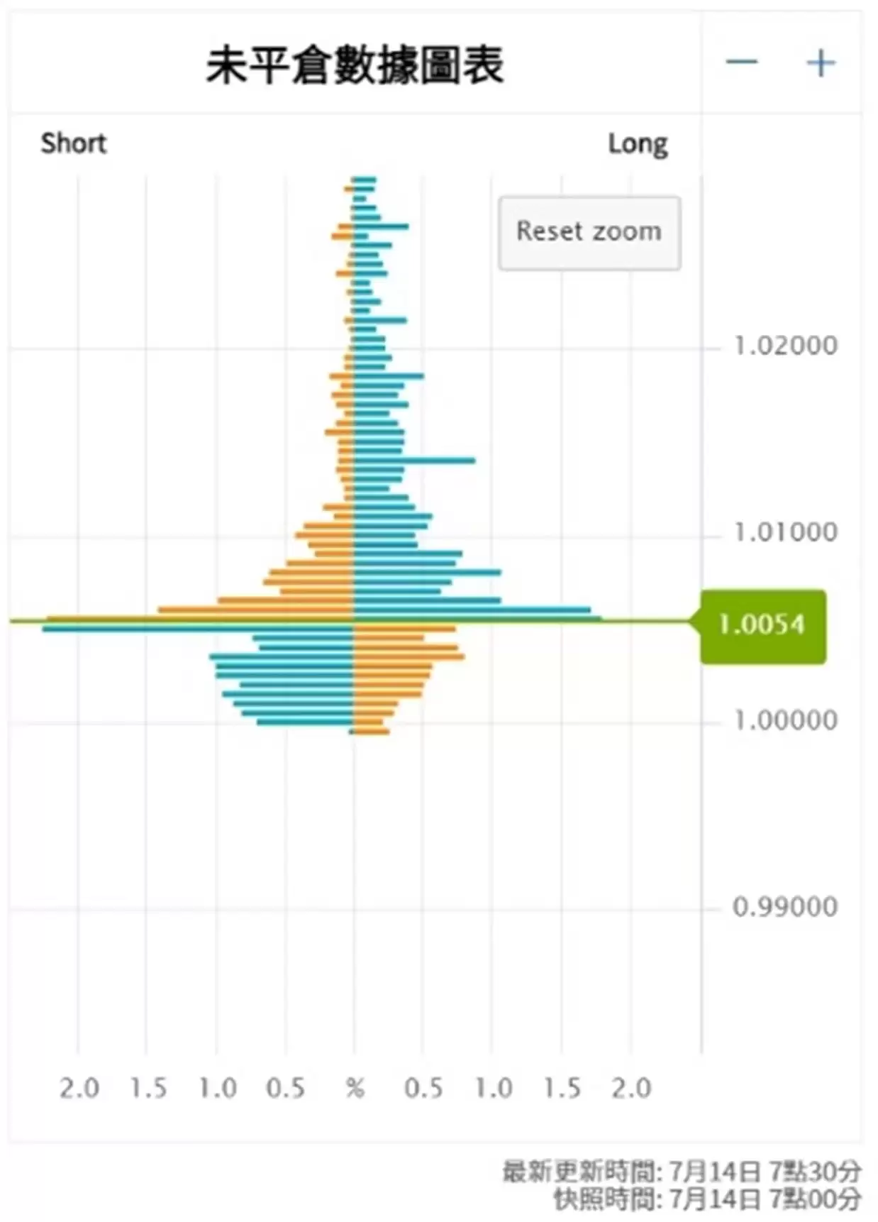 ʲô�Ǽ��ܻ��ҳɽ��������ڽ�����ʲô�ô���