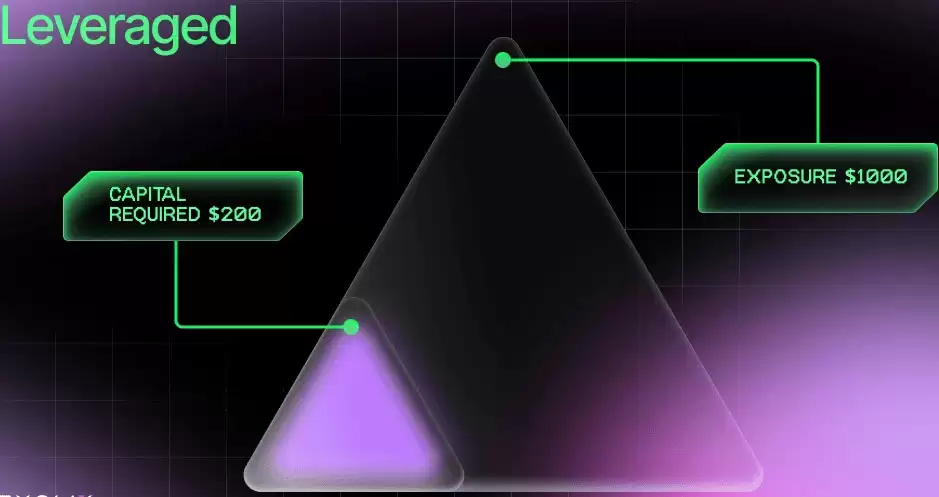 ʲô�Ǹܸ˽��ף���ν��ף�ע�������ȱ�����