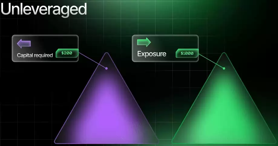 ʲô�Ǹܸ˽��ף���ν��ף�ע�������ȱ�����