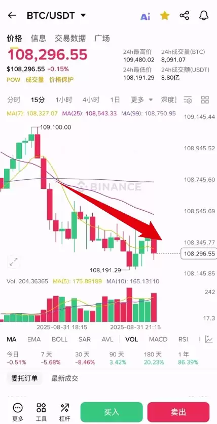 ţ�к�������ʲô����ô�ж�ţ�и����У�