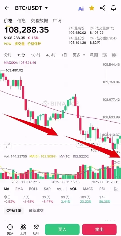 ţ�к�������ʲô����ô�ж�ţ�и����У�