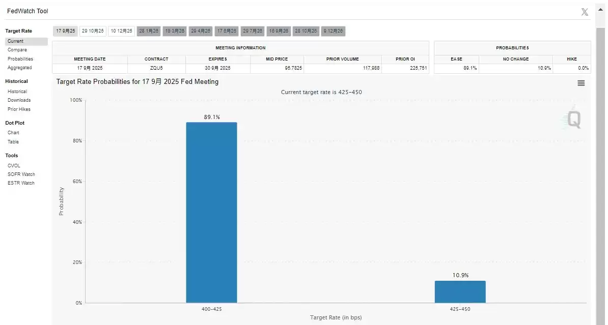 ���رң�BTC���޾�����96����Ԫ���󣺼���������������������15 ����ԪĿ��������