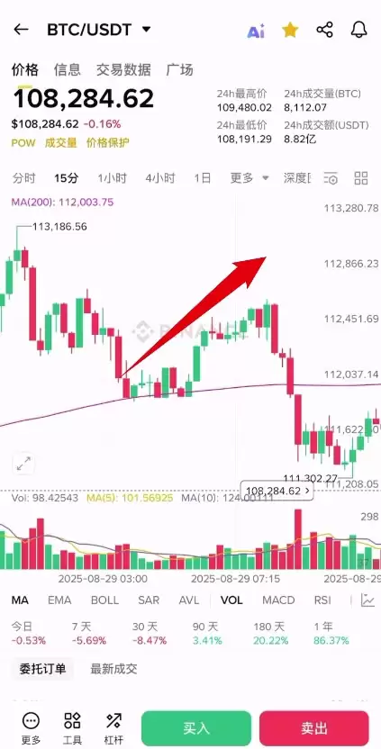 ţ�к�������ʲô����ô�ж�ţ�и����У�