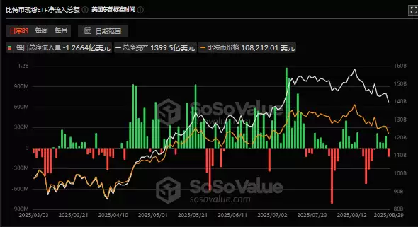 ���رҼ۸�8�����̣����ɸ�¥ƽ���𣬻���ţ�а�����ͣ����