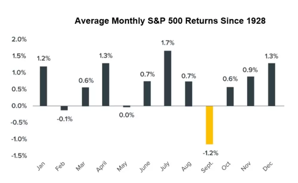 ���رҼ۸�8�����̣����ɸ�¥ƽ���𣬻���ţ�а�����ͣ����