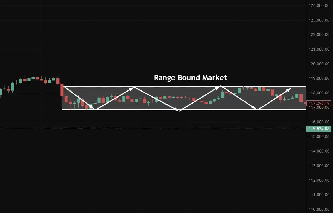 ���ܻ��ҽ��ײ��ԣ����ʶ���������벨�����г���ѧ����