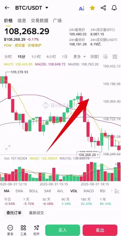 ţ�к�������ʲô����ô�ж�ţ�и����У�