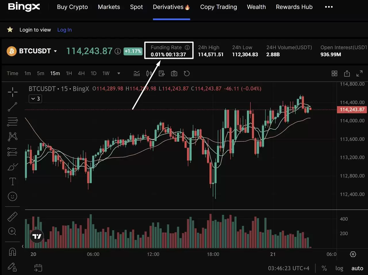 �����ڻ��ʽ���ʽ��������Ӱ��൥���յ������׳ɱ���һ�����