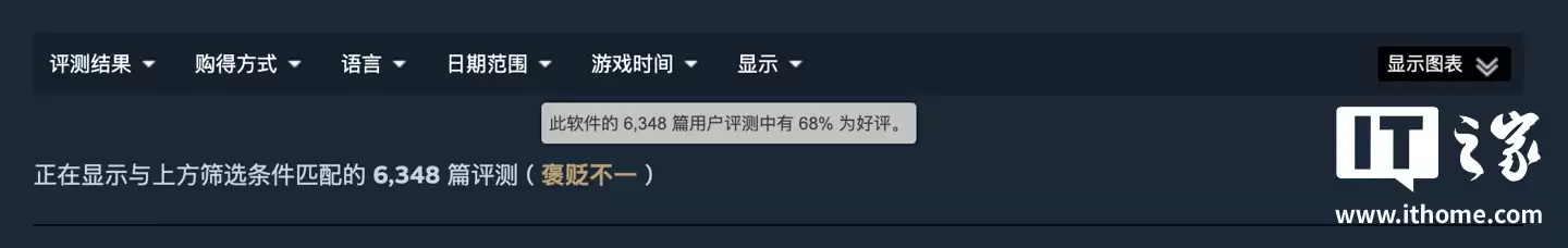 ͻ���������ƣ����������� DSX �ɹ������� DualSense �ֱ��� PC ��֧������ HD ������������