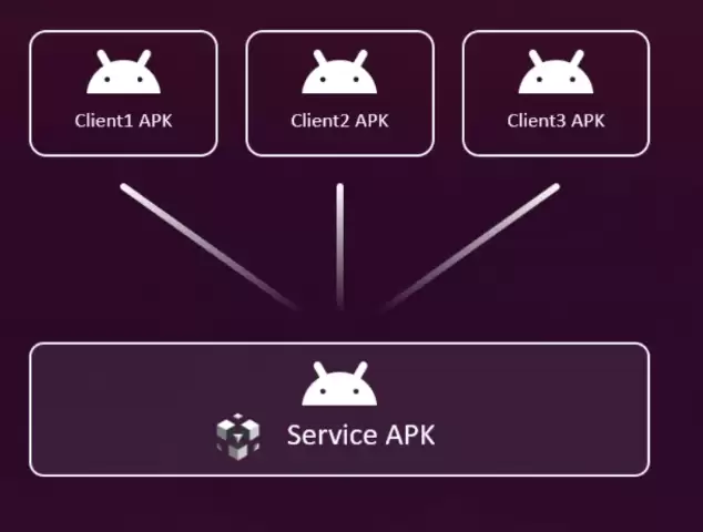 Unity 中国官宣与零跑汽车合作,打造下一代智能座舱交互体验 Unity 中国官宣与零跑汽车合作,打造下一代智能座舱交互体验