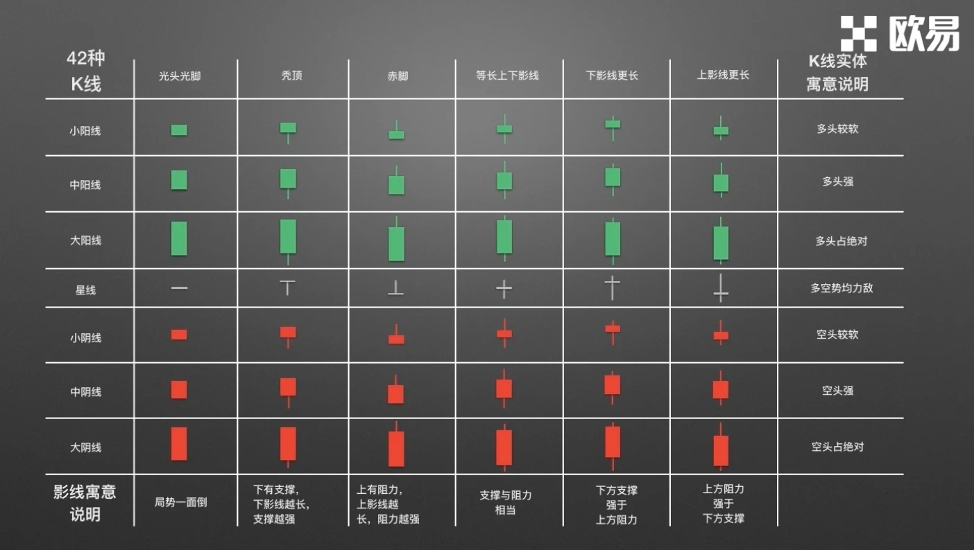 �����ѧK��2������K�ߵ��ݱ估Ԣ��