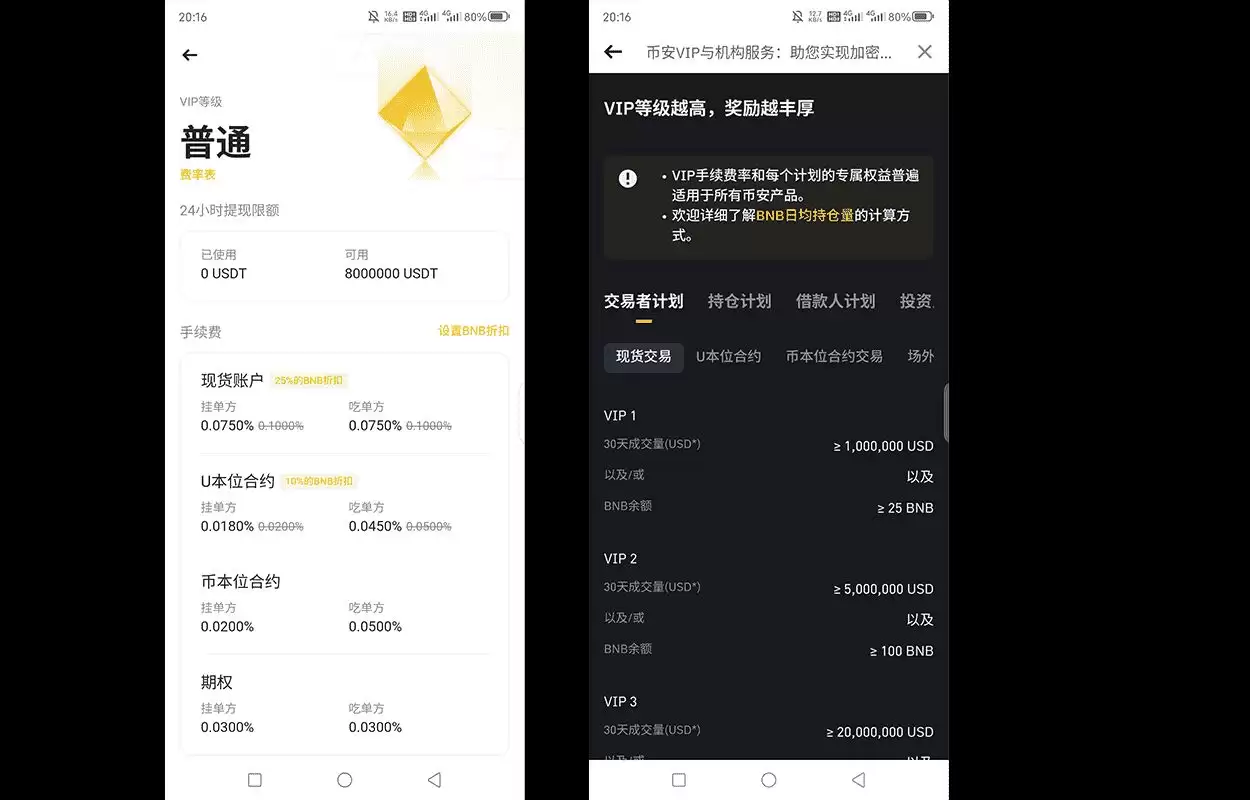 2025�Ұ�ŷ�׽������ĸ��ȽϺ��ã�����ʹ���ĸ����ʣ�