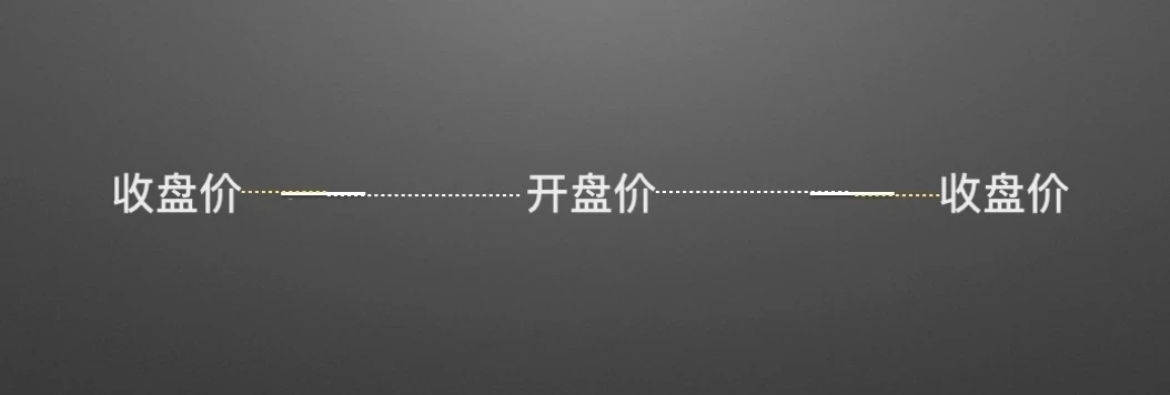 �����ѧK��2������K�ߵ��ݱ估Ԣ��