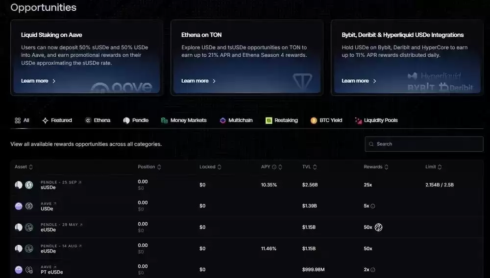 ʲô�� Ethena(ENA) ��ENA���Ҿ���ѧ��USDe��sUSDe����USDtb