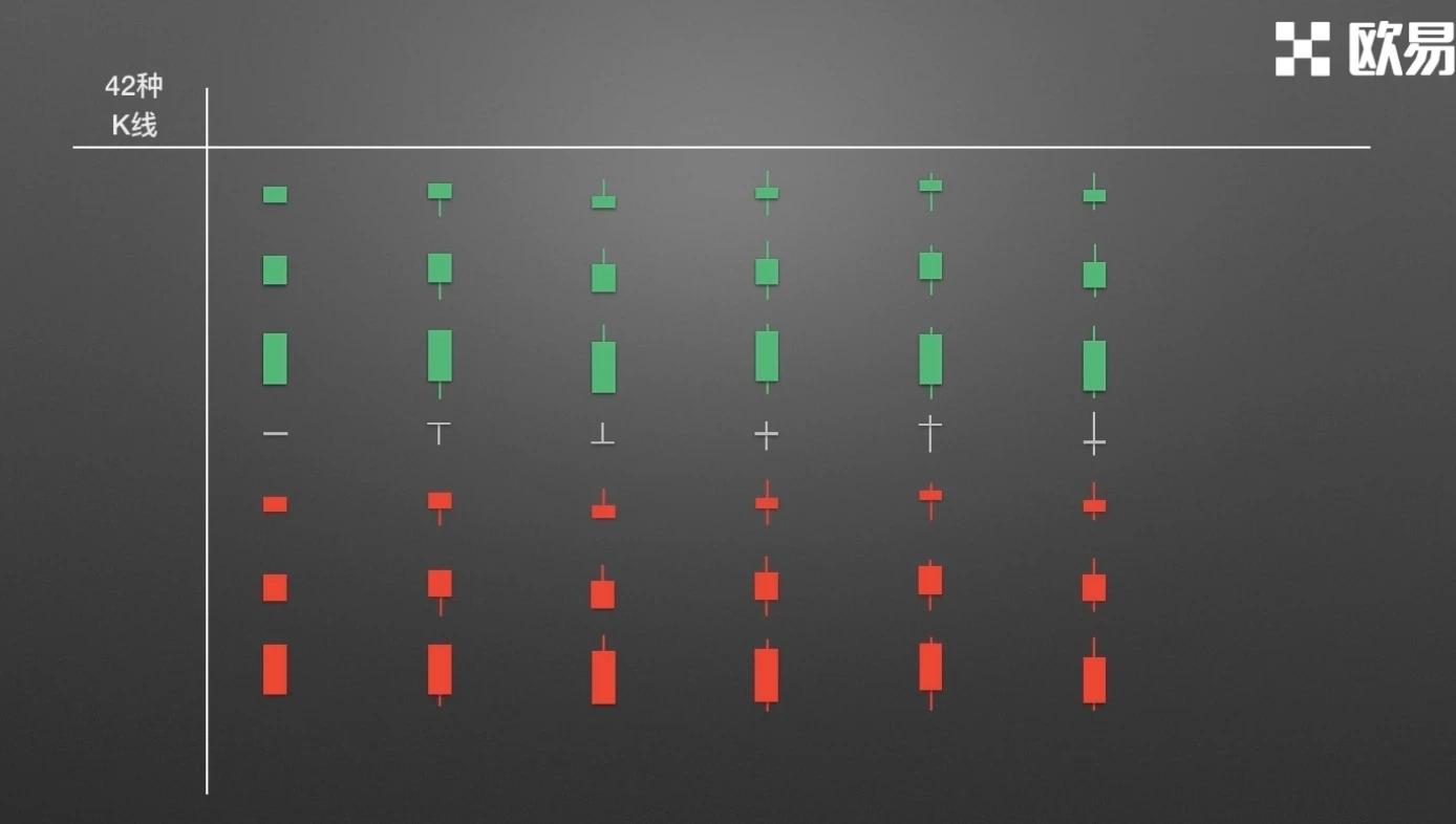 �����ѧK��2������K�ߵ��ݱ估Ԣ��