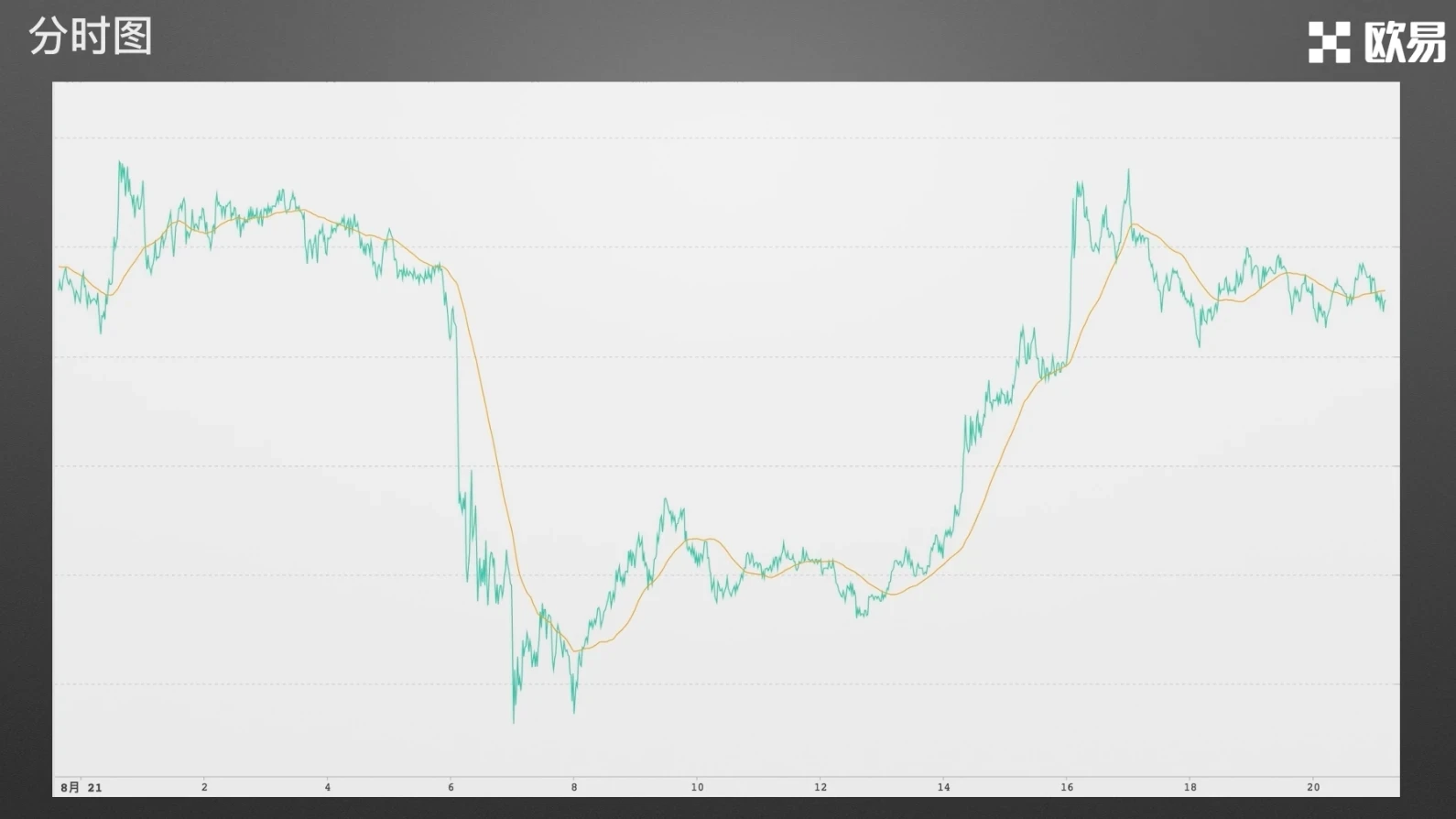 �����ѧK��1���Ӽ۸�K��